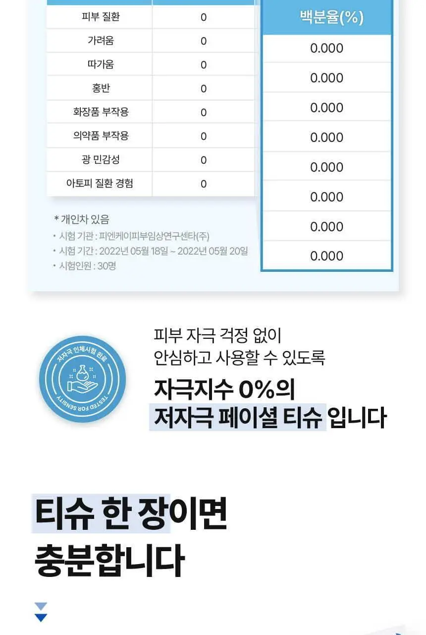 [NEW][대용량] 갸스비 데오도란트 샤워 티슈 아이스 시트러스 30매 상세페이지 13